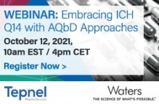 Maximize lab productivity and quality by embracing expected ICH Q14 Enhanced Method Development Guidelines and AQbD approaches 