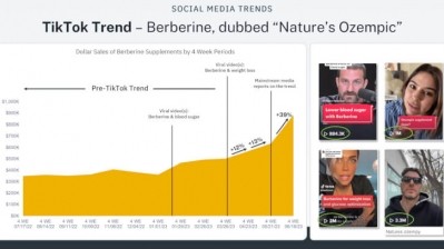 The skinny on berberine: Is it really #naturesozempic?