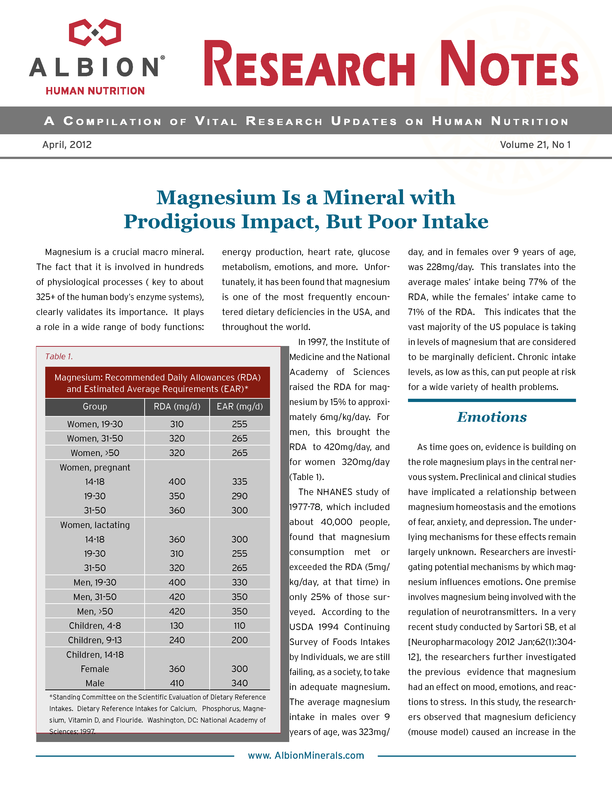 The Most Bioavailable, Organic Form of Magnesium 